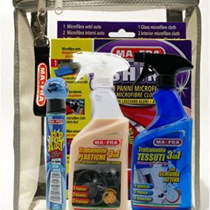 Kit